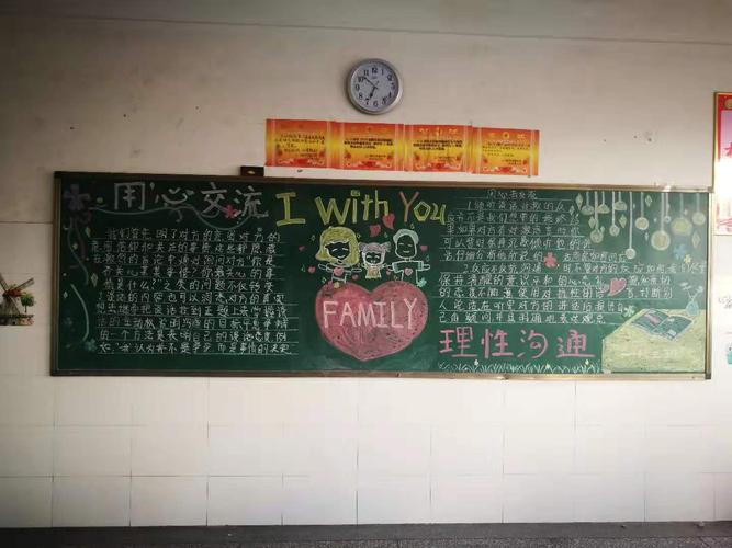 【文明实中】心理健康主题黑板报欣赏——三门峡市实验中学第二届心理