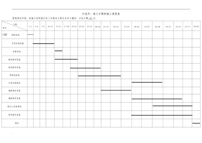 施工横道图完成