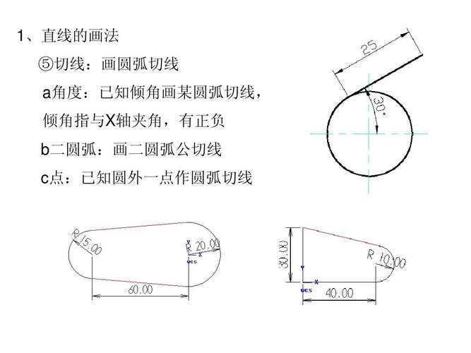 直线和圆弧的画法ppt
