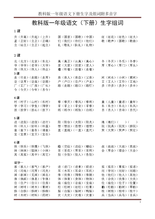 版一年级语文下册生字组词符多音字.doc