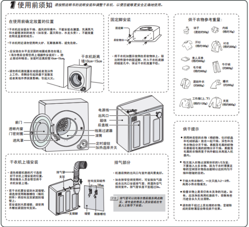 这里带来的是海尔gdza5 61干衣机使用说明书,海尔gdza5 61干衣机烘干