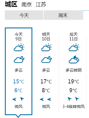 明天后天南京的天气预报谁知道
