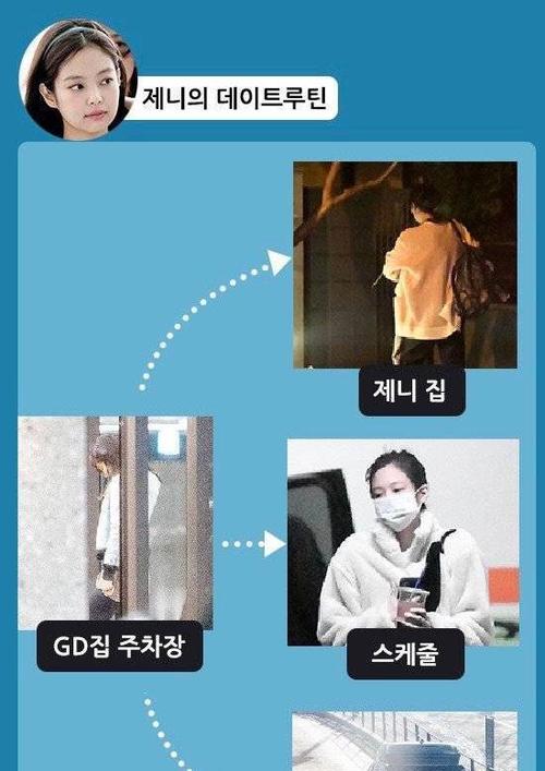 权志龙jennie恋情疑曝光