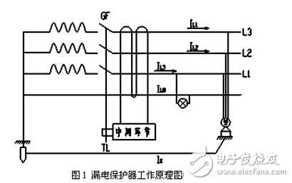 漏电保护器接线图原理漏电保护器接线方法三相漏电断路器接线方法详解