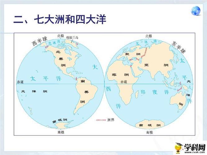 人教版七年级上册地理第二章第一节大洲和大洋课件共19张ppt