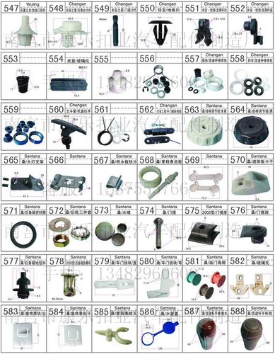 汽车配件厂长期供应丰田汽车叶子板固定卡扣【200粒装一包】图片_15