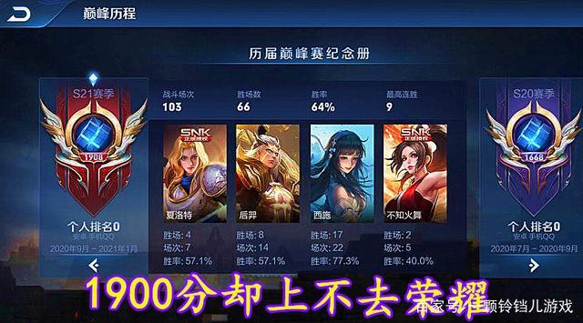 王者荣耀:巅峰赛1900分,单排却在20星摩擦,难道排位赛更难?