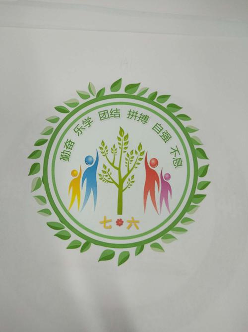 2018级初一(6)班班徽设计比赛精彩纷呈
