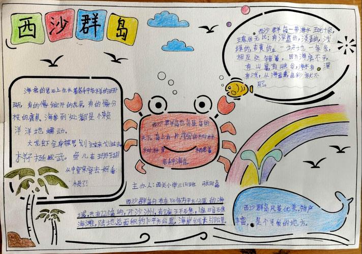 课后要求孩子们收集为有关西沙群岛的资料,简介等做一期手抄报,接下来