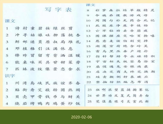 学霸告诉你如何记住二年级语文(下)识字,写字,词语表