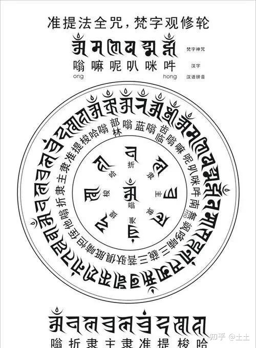 梵文字体纹身中的鼻祖顶流