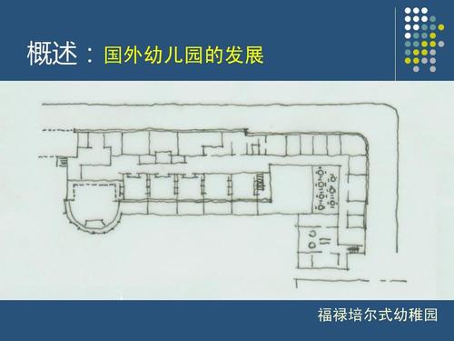 幼儿园建筑设计ppt