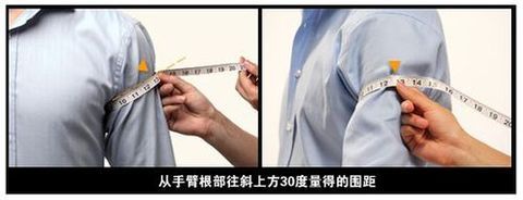 1/6   下衣-测量方法  量裤长:  方法:身体直立,双腿微分,皮尺从裤子