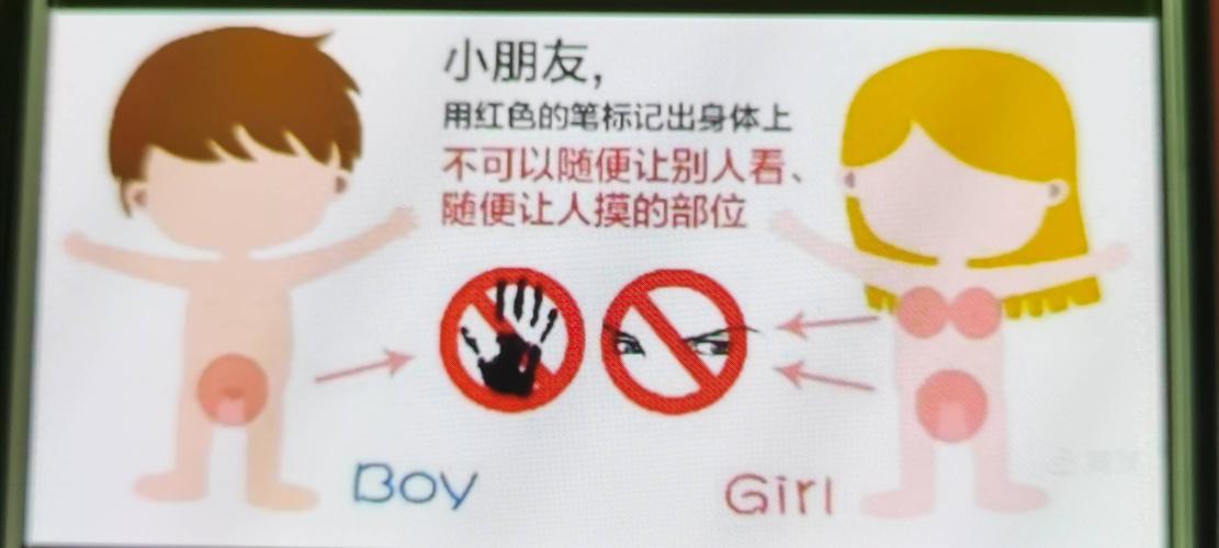 视觉警报:如果有人要看你的隐私部位,或者让你看ta的隐私部位