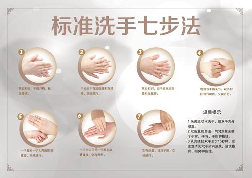 七步洗手法儿歌