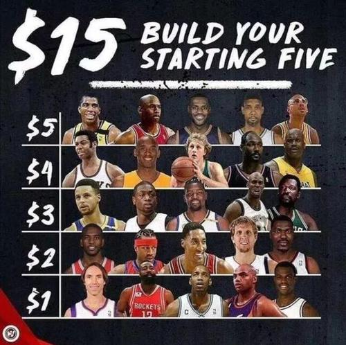 nba各位置球员,15美元让你选择一套终极首发阵容,你会