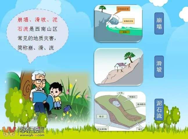 防范化解灾害风险,筑牢安全发展基础