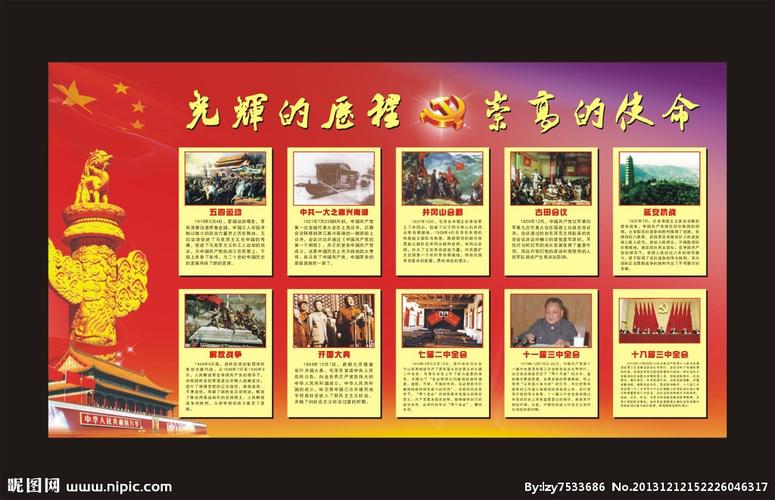 中国共产党发展历程