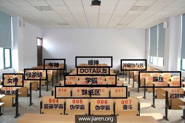 一张教室座位分区图,看看你在学校属于哪一类学生?