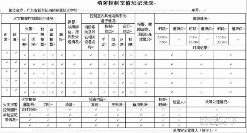 【初级实操】一文看懂:建(构)筑物消防员考试:消防控制室篇(1)