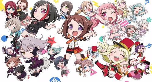 bangdream