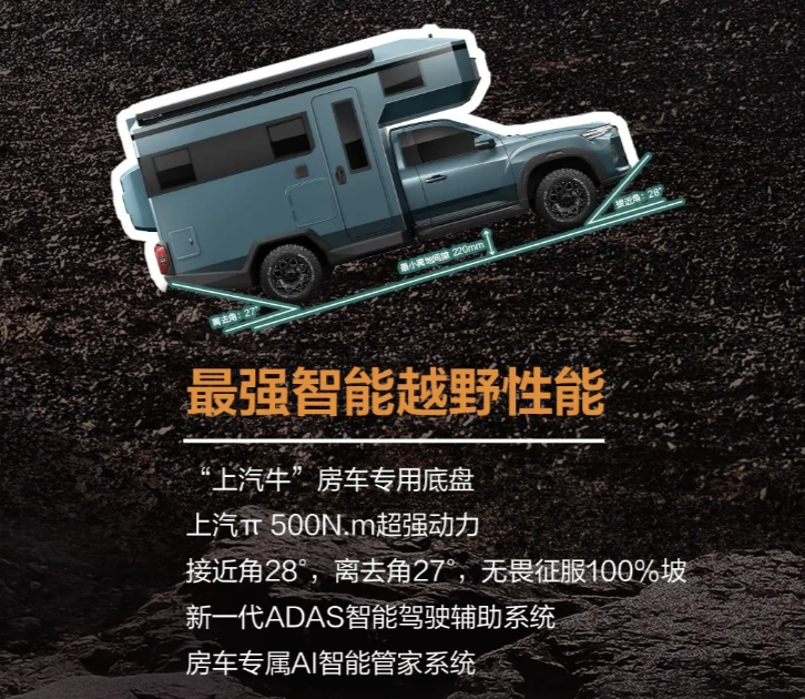 又是爆款上汽大通全新探索家t90皮卡房车正式亮相