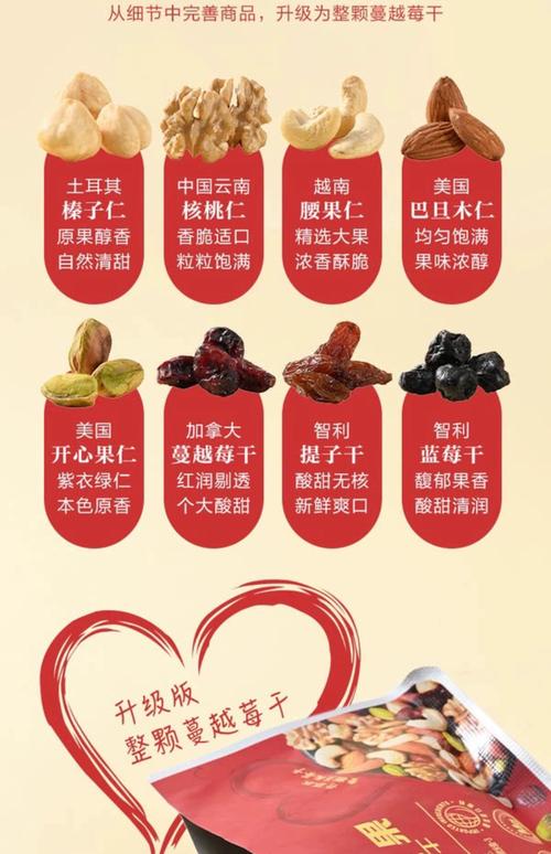 山姆北京超市代购零食mm每日坚果果干30袋独立小包装当天采购