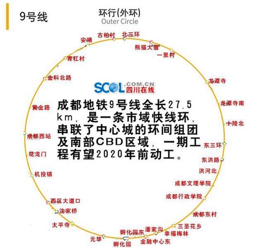 成都地铁9号线一期工程 预计2020年开通