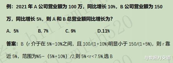 拓展:预估混合增长率的值3)则2016年第一季度我国全社会用电量同比
