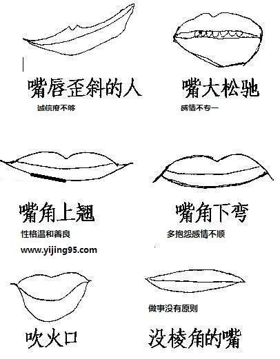 看面相黑痣算命