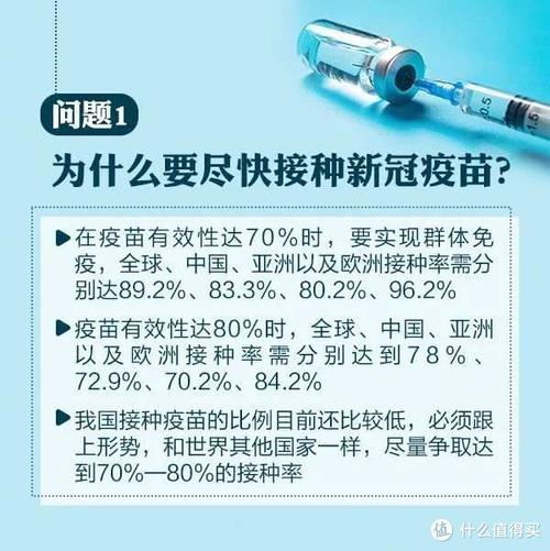 新冠疫苗预约&接种流程分享