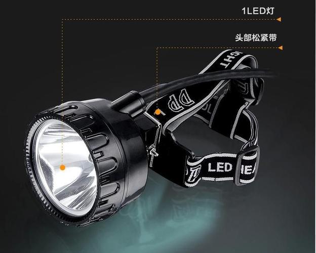 久量led分体式头灯 5w强光充电夜钓 防水超亮专业头灯7008(5w)