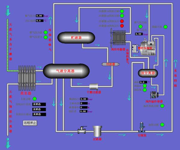 制冷器流程图