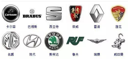 世界车标大全,据说能认出60%的人还没出现!_搜狐汽车