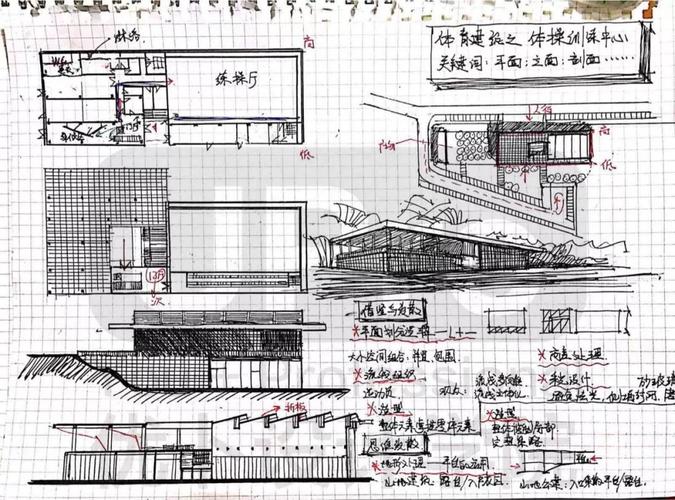 案例抄绘04 | guimaraes体育训练中心_建筑