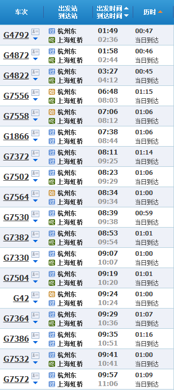 杭州东站到上海虹有多少班次