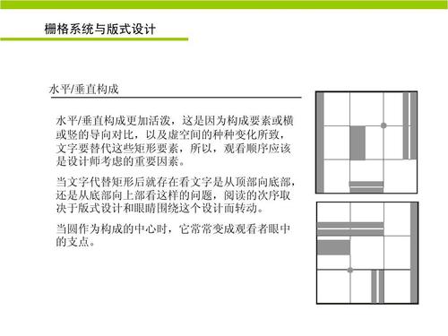 版式设计-栅格系统与版式设计ppt