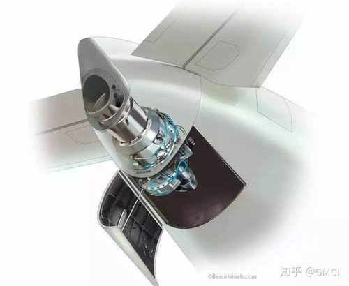 德国gmc如何为航空飞机提供高精确度的发电机测试?