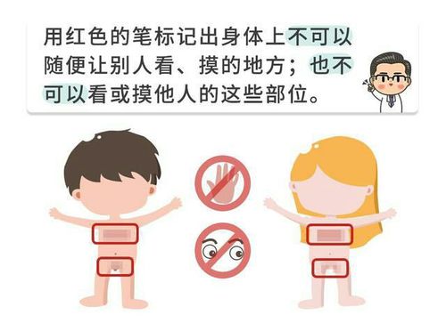 劳拉幼儿园中三班安全教育一"不要随便摸我"