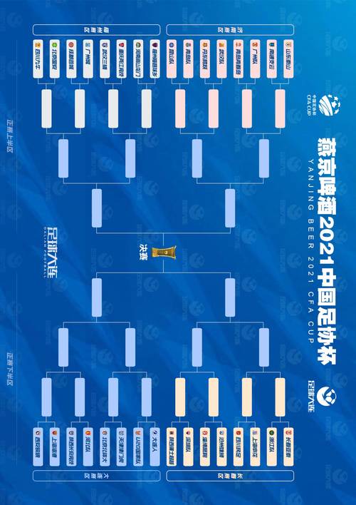 足协杯正赛抽签悬念揭晓 北京时间9月29日15:00,2021中国足协杯正赛