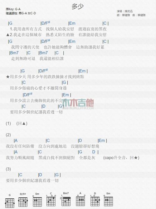 多少吉他谱 多少吉他谱简单版-多少吉他谱txt 多少谱c