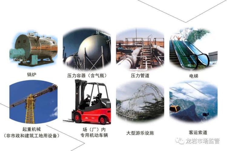 龙岩人举报更方便奖励更丰厚特种设备安全隐患举报有奖