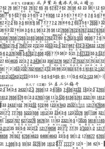 (2014-09-20 15:47:56) 分类:京剧曲谱     分享:      喜欢 0 赠金