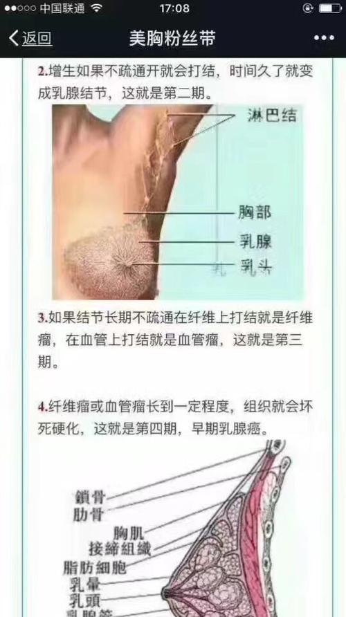 腋下淋巴结肿大,你了解多少?