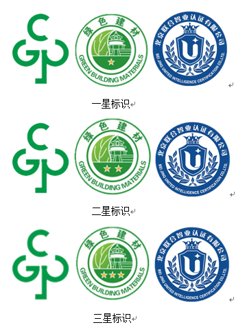 喜讯!联合智业喜获绿色建材产品认证资质