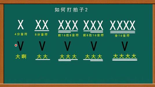 音乐中的力度和音乐中的其他要素一样,与音乐的内容有着密切的关系.