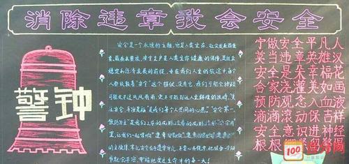 简单又漂亮的安全黑板报设计图