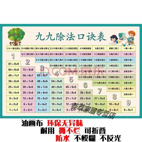 小学生九九乘法口诀表墙贴二年级加减法挂图全套儿童加减乘除口诀