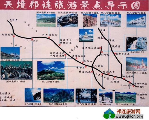 青海祁连县主要景点介绍