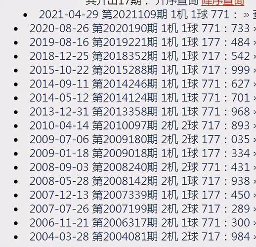 福彩3d21109期试机号771后推荐